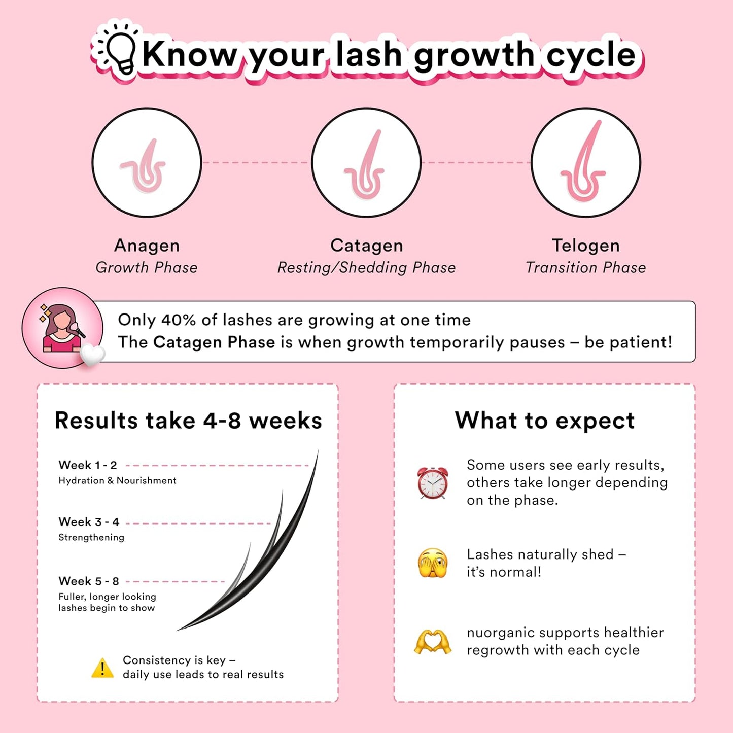 Lash Grow Serum